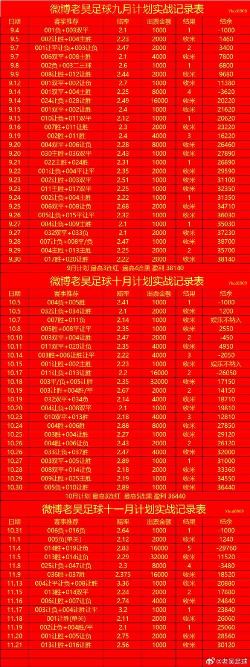 世界杯盘口实时最佳