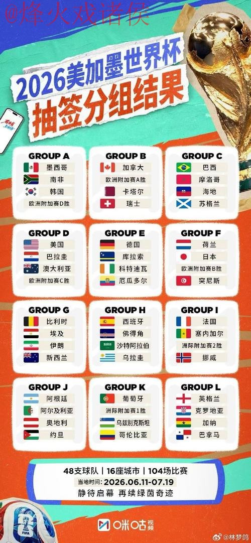 世界杯外围在线全站