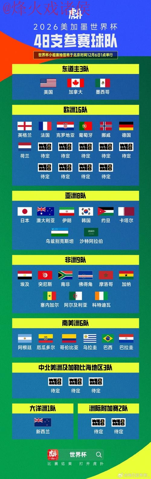 世界杯比分高清全站