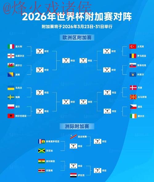 2026世界杯下注安全官方 2026世界杯下注安全官方